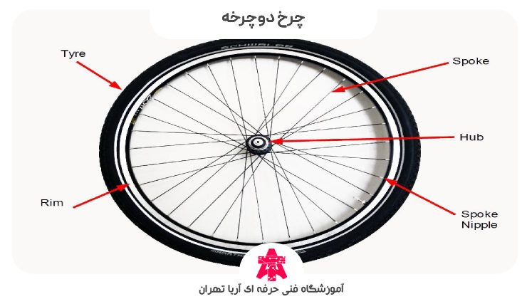 چرخ دوچرخه