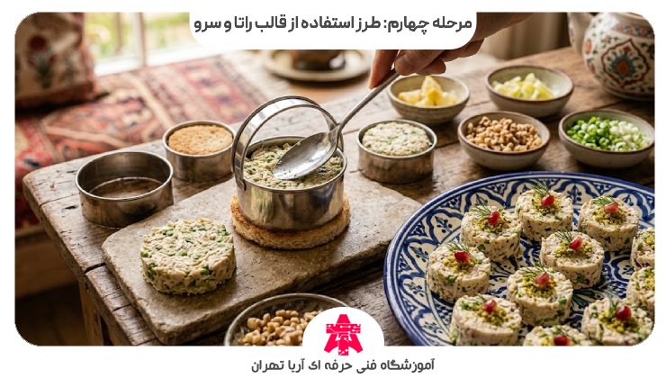 مرحله چهارم: طرز استفاده از قالب راتا و سرو