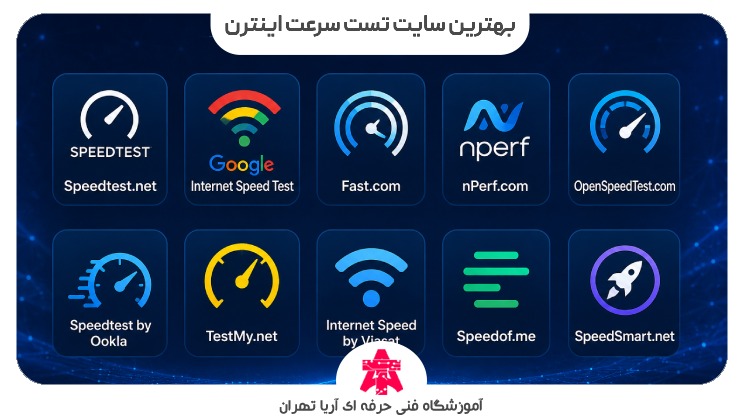 بهترین سایت تست سرعت اینترنت