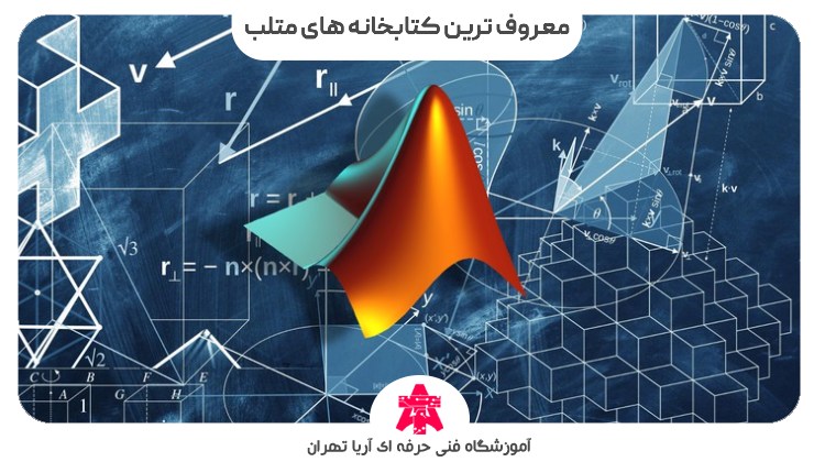 معروف ترین کتابخانه های متلب