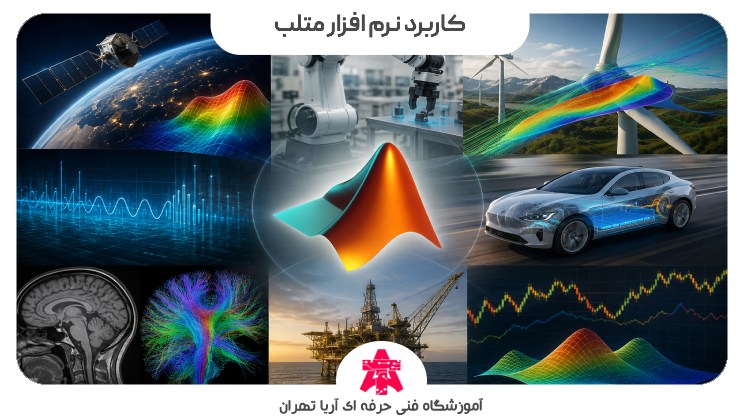 کاربرد نرم افزار متلب