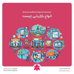 انواع بازاریابی چیست