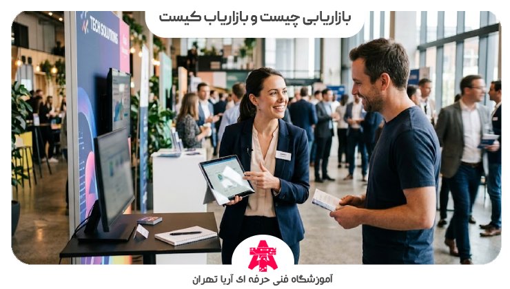 بازاریابی چیست و بازاریاب کیست
