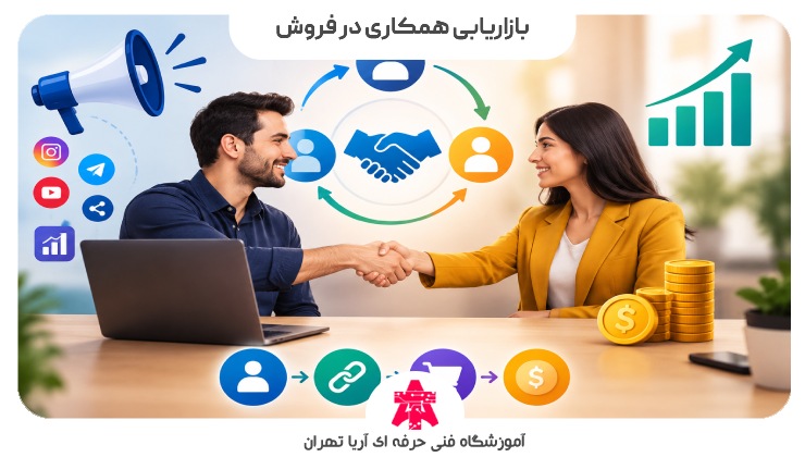 بازاریابی همکاری در فروش
